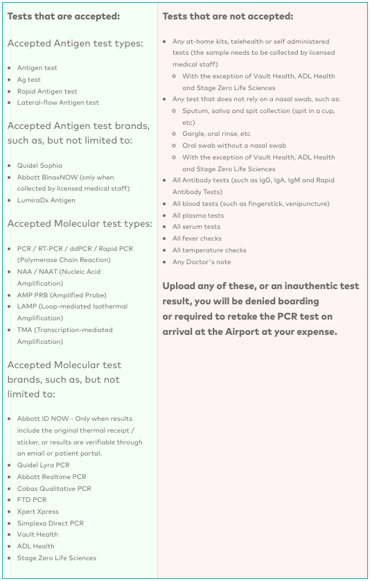 Aruba Travel Requirements 1.18.22