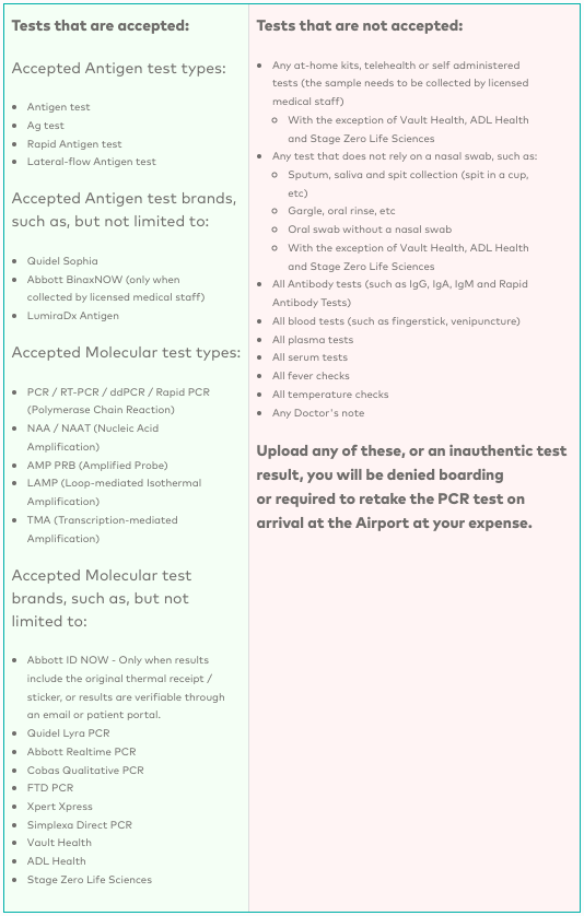 fit to fly certificate jakarta